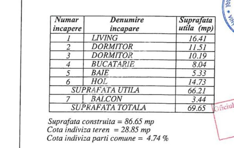 Apusului- Militari, Str. Schiorilor, bloc 2011, la 15 minute metrou Pacii.